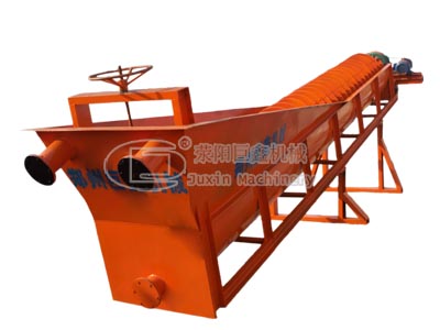 low price Spiral sand washer